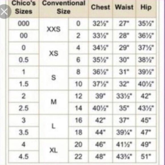 Chico’s Coral 100% Linen Open Front Cardigan - Picture 8 of 8